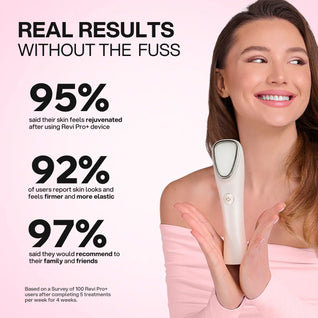 Revi Pro+ Photon Anti-Aging Device